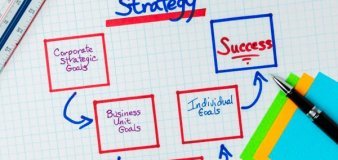 Planificacion Estrategica